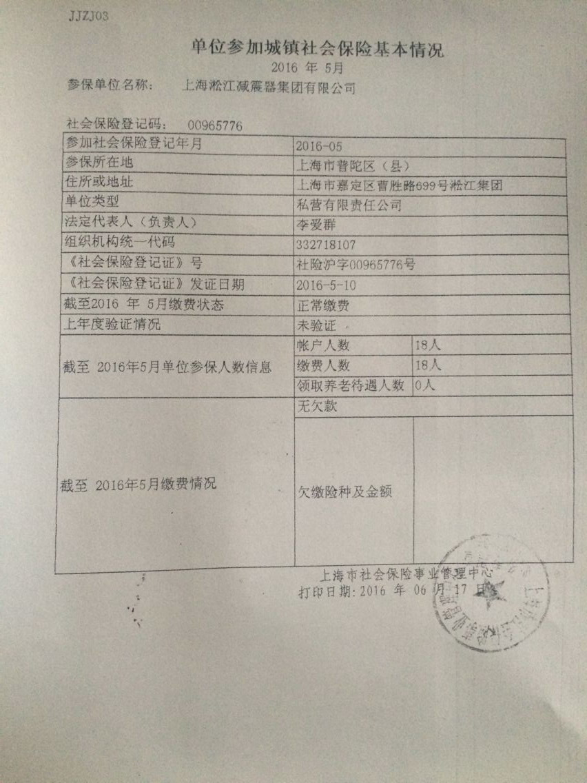 單位參加城鎮(zhèn)社會保險基本情況 單位參加城鎮(zhèn)社會保險基本情況